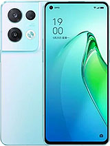 Oppo Reno 8 Pro Reparation